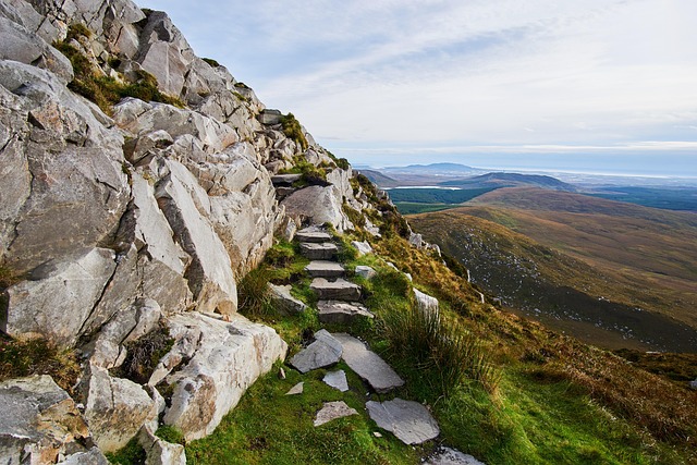 image from Galway Ireland Photo Spots